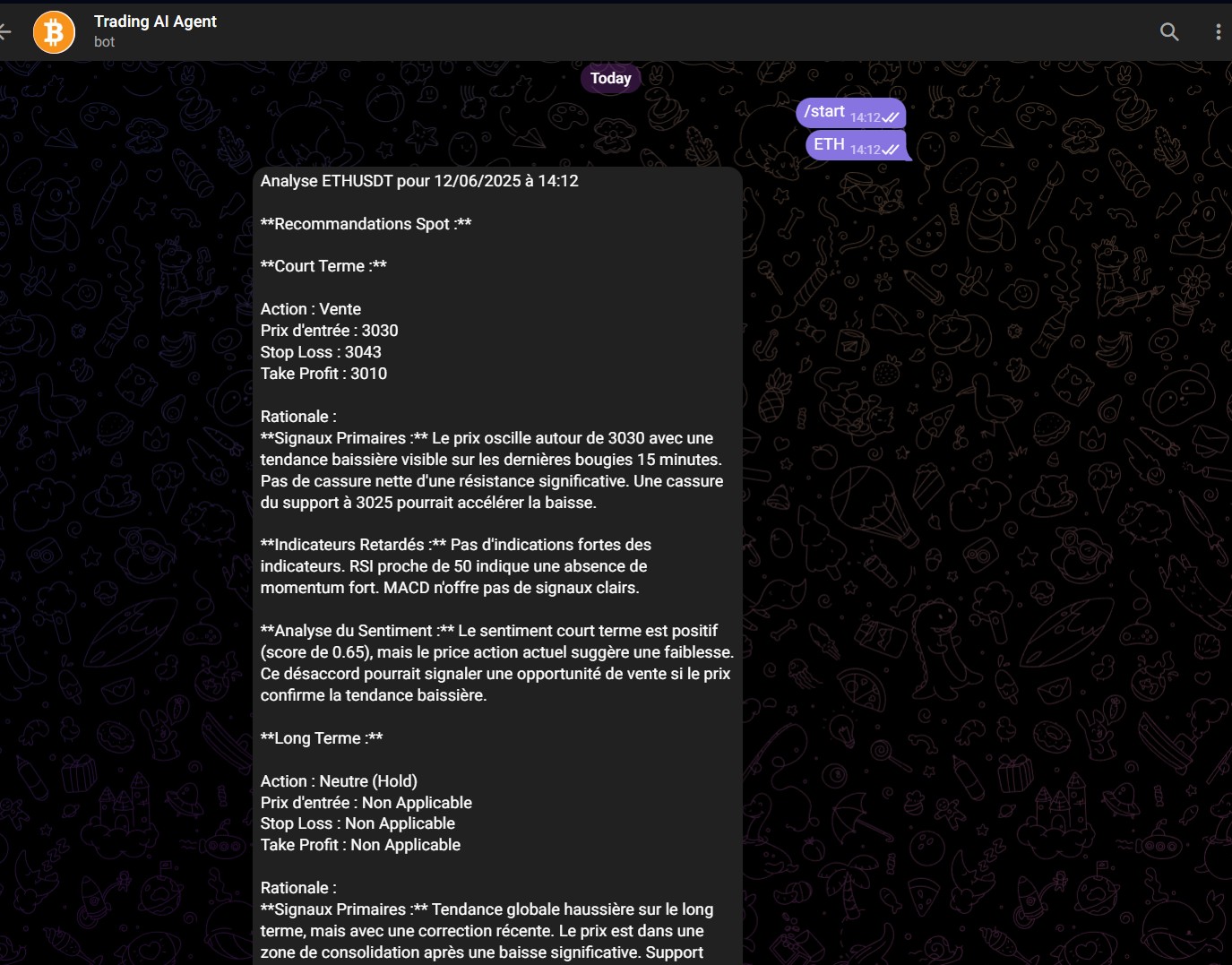 Exemple d'analyse Crypto Agent sur Telegram